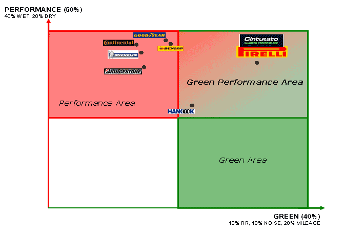 chart1.gif