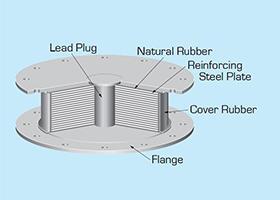 JAXBlog_Bridgestone_SeismicTechnology_LeadRubberBearing.jpg