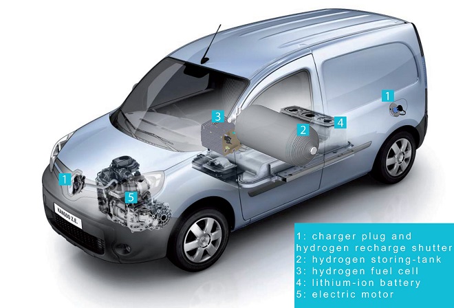 hydrogen-fuel-cell.jpg