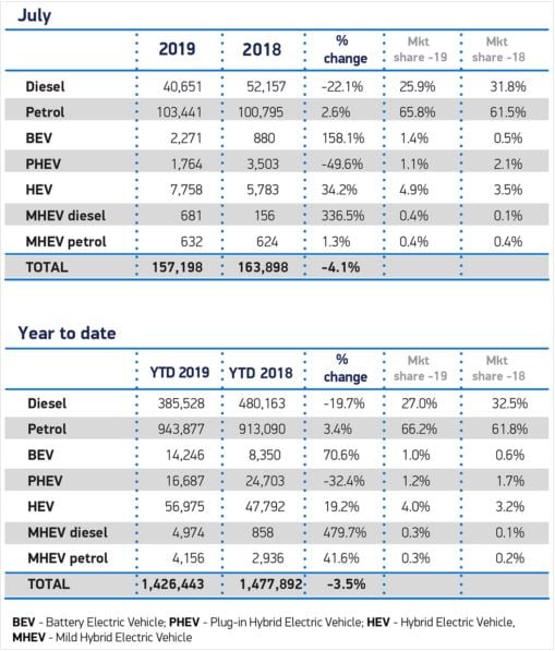 rego-table.JPG