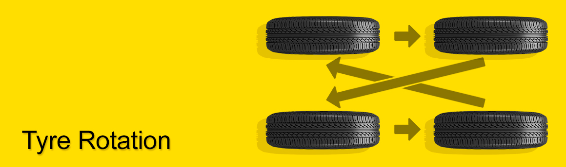 Knowledge-Page-Headers_tyre-Rotation.jpg